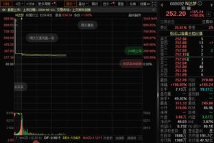 今日赛前詹姆斯常规赛出场时间54693分钟 这支雷霆全队53853分钟